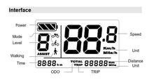 Load image into Gallery viewer, 36V/48V C961 Display for Bafang Mid-Drive Kits
