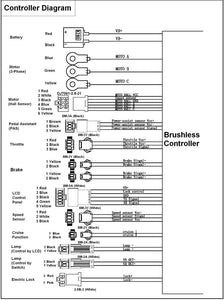 24/36V48V 350W/500W/750W 25A eBike Brushless DC Controller support Regenerative Function