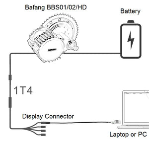 Bafang BBS01 BBS02 BBSHD Mid-Drive Motor Programming Cable